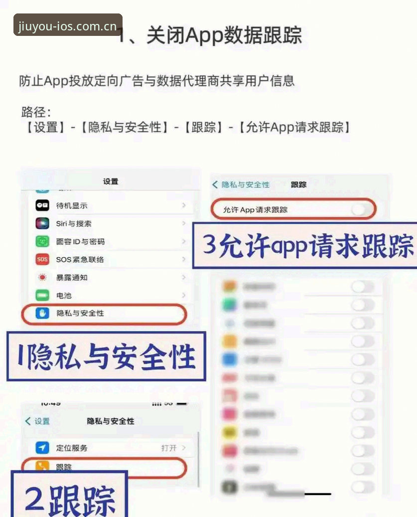 3个关键步骤，让九游体育苹果版注册通道不再绕弯